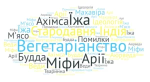 вегитарианство