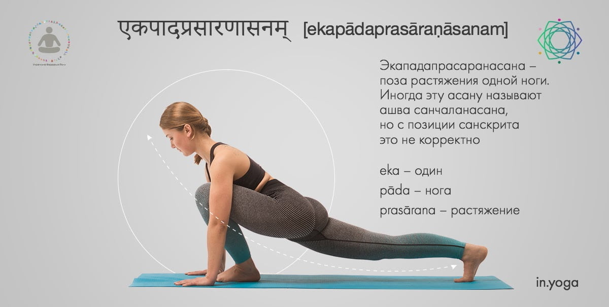 эка_пада_прасаранасана_сурья_намаскар