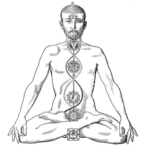 What is kundalini | Andrey Safronov | Guru