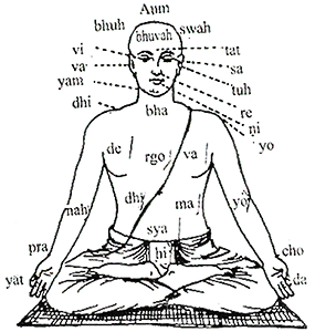 mantra мантри мантры