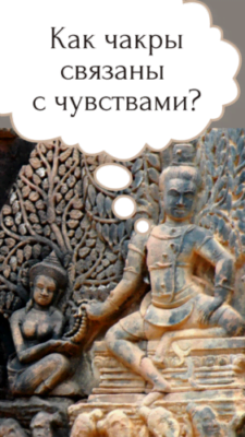 лепестки чакр